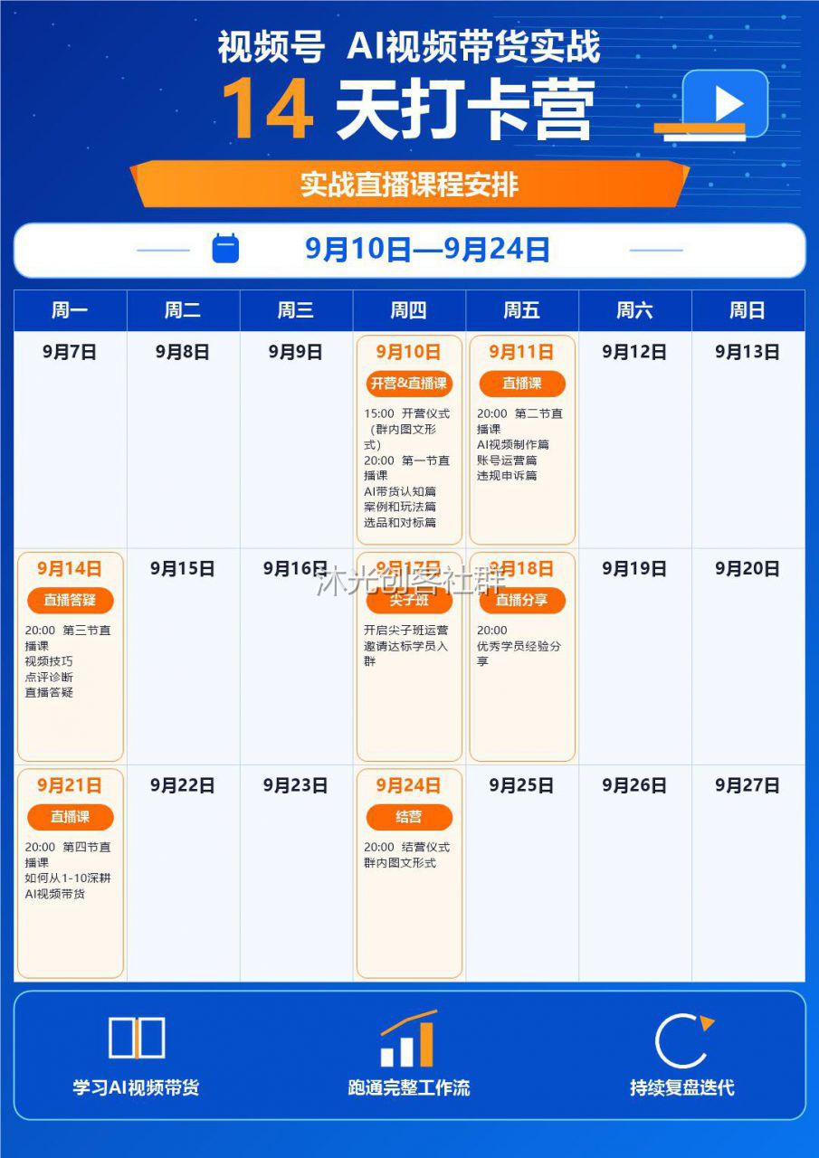 AI视频号带货 展示图 3