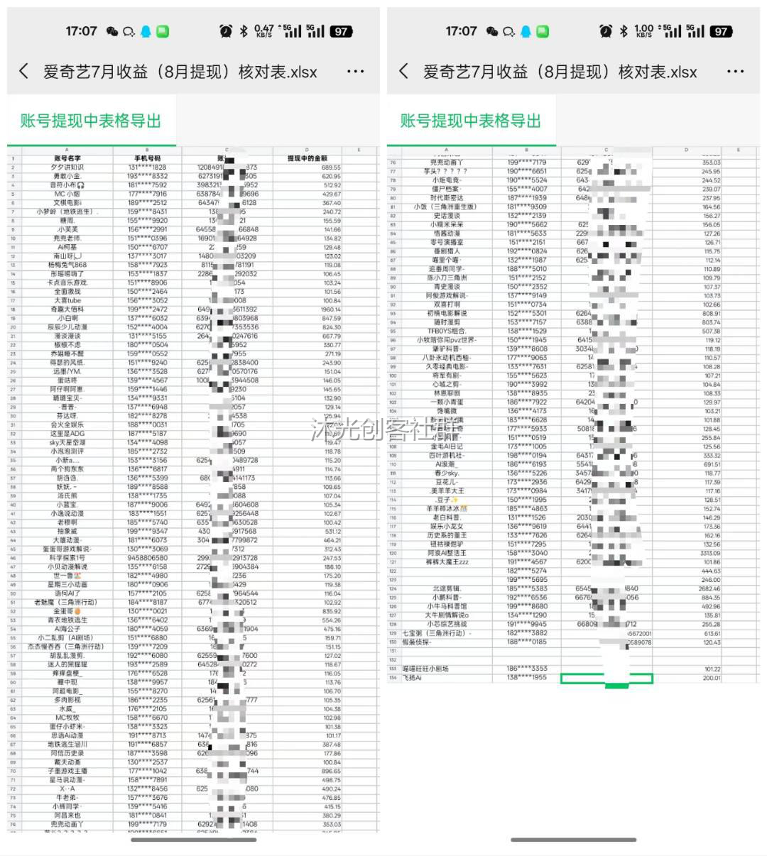 爱奇艺代运营 展示图 1
