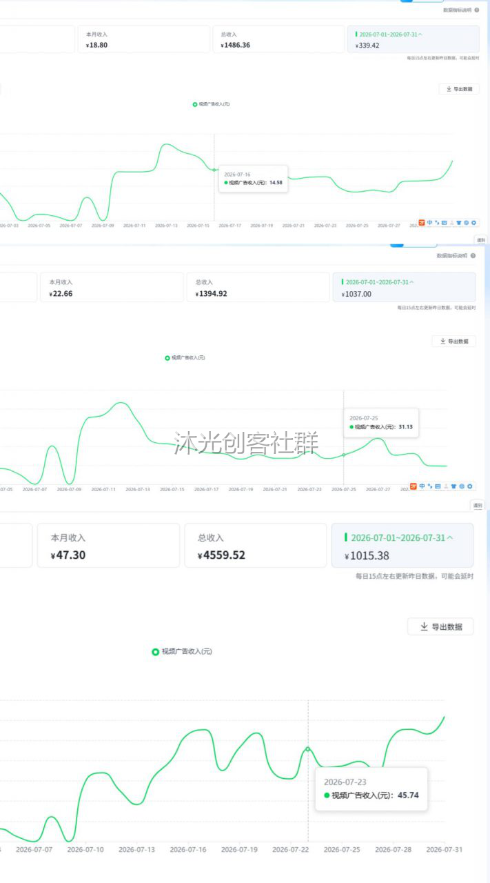 爱奇艺代运营 展示图 2